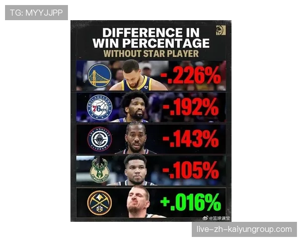 史诗级绝杀:NBA季后赛最激烈的终场一刻!,nba季后赛胜场次数排名 史诗级绝杀:NBA季后赛最激烈的终场一刻!,nba季后赛胜场次数排名